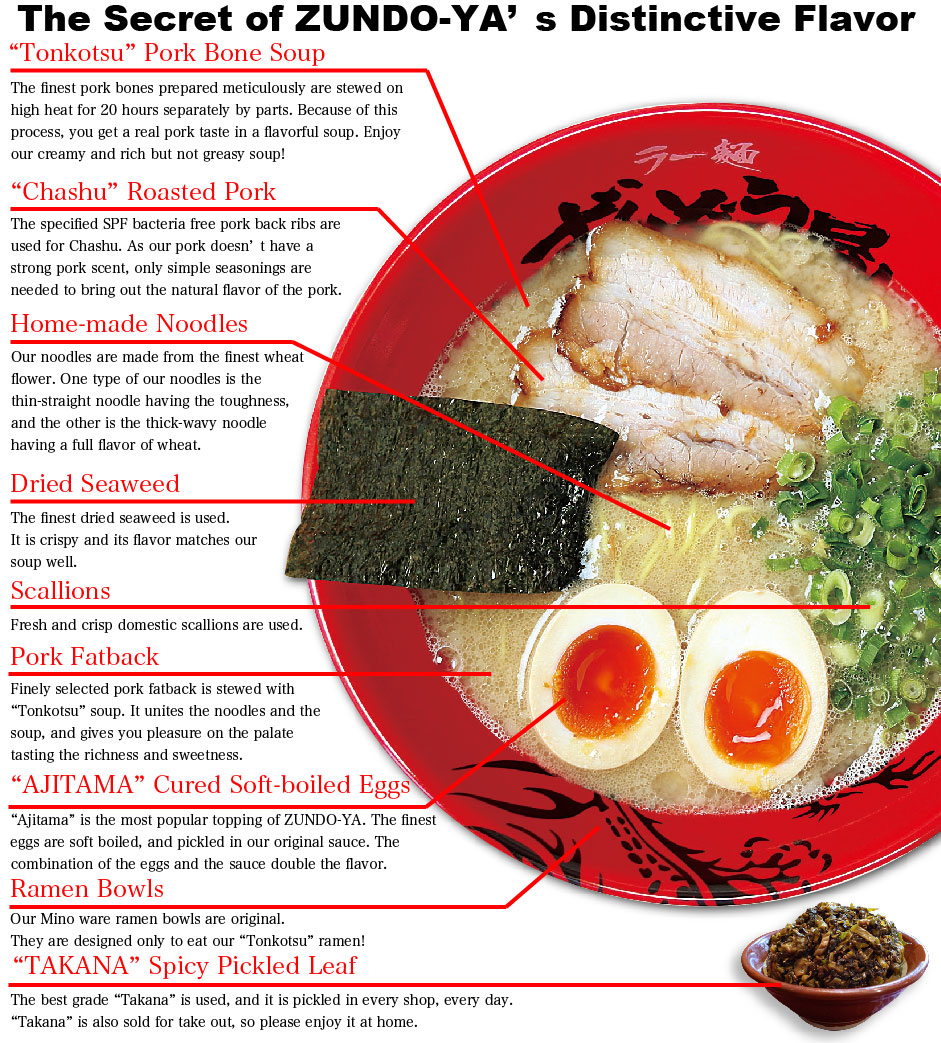 Credit / zundouya.com